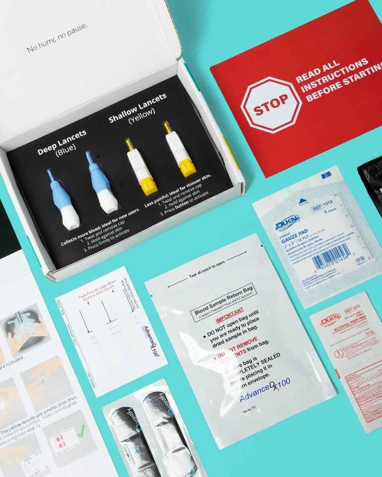 At Home Test Baseline + Thyroid Panel – Male